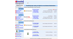 Desktop Screenshot of dvb-c.the-media-channel.com